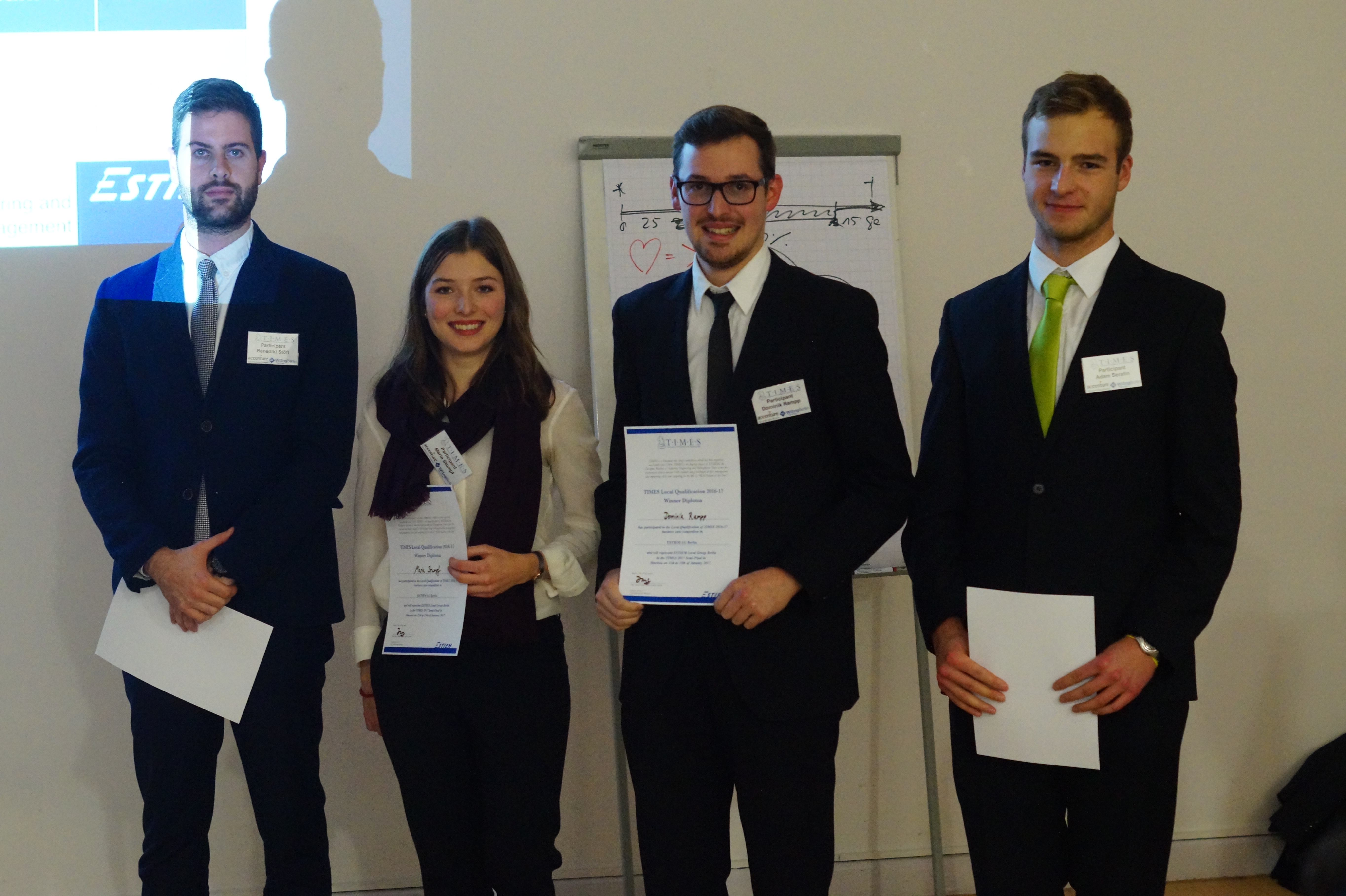times-siegerteam-dresden